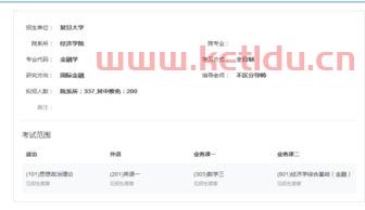 考研金融学专业课考什么（考研金融学科目）
