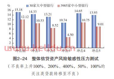 金融机构的对日是什么意思(金融机构及其交易对手) 金融机构的对日是什么意思(金融机构及其交易对手)