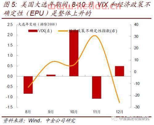 美国的金融价值是什么意思(美国的金融地位) 美国的金融价值是什么意思(美国的金融地位)