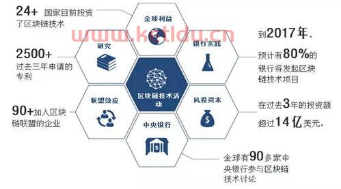 什么是公共性金融服务业（金融公共服务等重要行业和领域）