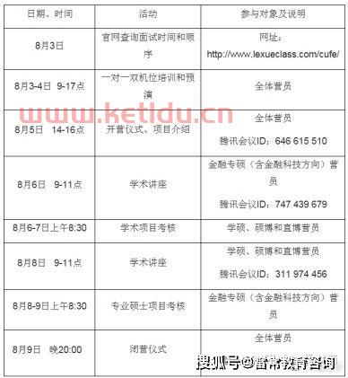什么是金融学大学专业学位（什么是金融学大学专业学位证）
