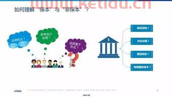 金融服务业管理英语（金融服务业管理英语怎么说）
