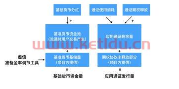 金融的ib是什么意思(ibo金融) 金融的ib是什么意思(ibo金融)