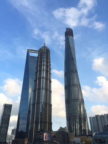 上海环球金融中心广场房价（上海环球金融中心多少钱一平）