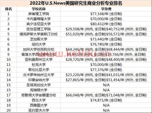 日本银行金融专业学什么（日本银行金融专业学什么内容）