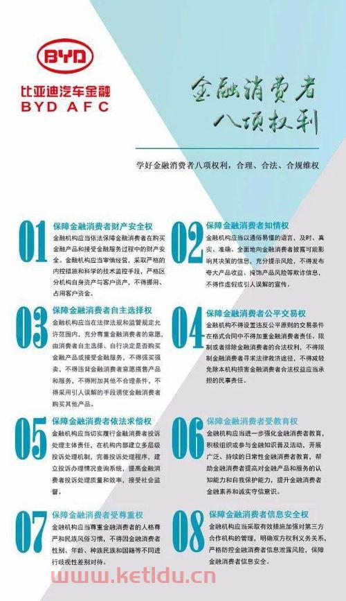 金融的八项原则是什么意思（金融八项基本权利）