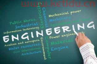 国际金融法专业学长学什么（学国际金融法毕业能干什么）