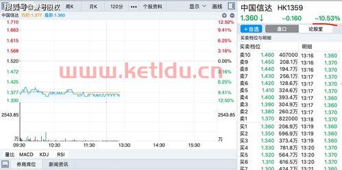 蚂蚁金融增资的意思是什么（蚂蚁消费金融增资）