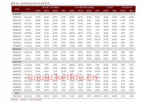 最新的茅台回收价格表（茅台回收价格2020表）