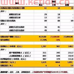 从事金融服务业是什么专业(金融专业服务行业) 从事金融服务业是什么专业(金融专业服务行业)