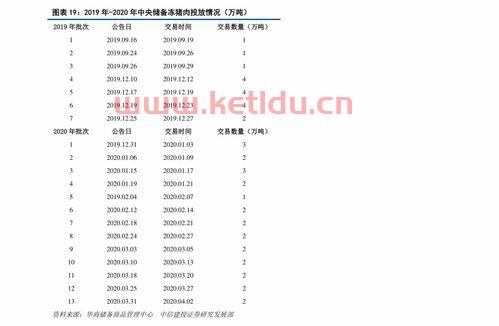 沈阳废品回收价格表一览（沈阳废品回收价格表一览表最新）