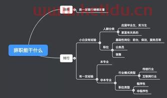 学金融是进银行吗知乎全文（学金融是进银行吗知乎全文）
