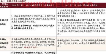 金融中的标的是什么意思（金融中的标的物是什么意思）