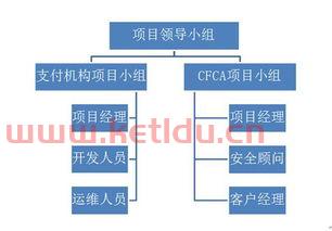 金融付款的意思是什么解释（金融付款是什么意思?）