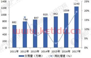 新常态下金融服务业的机遇(新形势下金融业应如何更好的服务实体经济) 新常态下金融服务业的机遇(新形势下金融业应如何更好的服务实体经济)