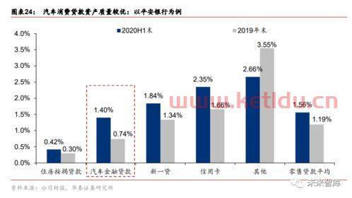汽车金融中的afc是什么意思（汽车金融中的afc是什么意思啊）