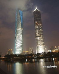 巴拿马的金融服务业（巴拿马国际金融中心）