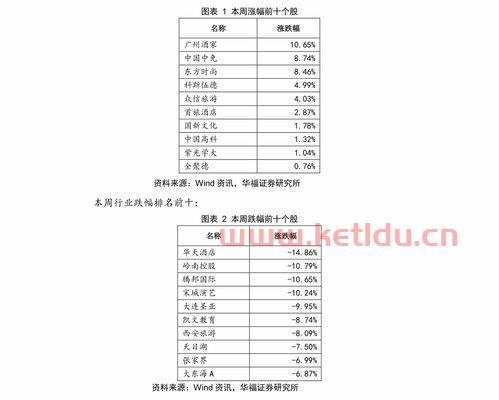 怎样查询电动汽车价格表(如何查询电动汽车排号) 怎样查询电动汽车价格表(如何查询电动汽车排号)