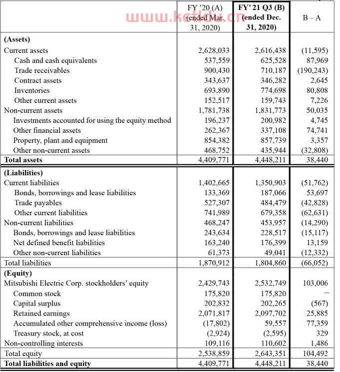 英文的金融是什么意思(英文金融术语) 英文的金融是什么意思(英文金融术语)