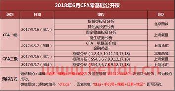金融风控应该学什么专业(金融风控应该学什么专业的) 金融风控应该学什么专业(金融风控应该学什么专业的)