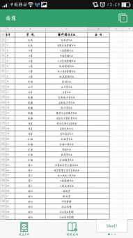 金融学辅修法学专业学什么（学金融专业辅修什么专业好）