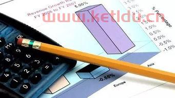 经济学辅修金融专业学什么(经济学辅修法学怎么样) 经济学辅修金融专业学什么(经济学辅修法学怎么样)