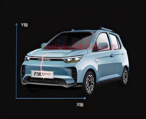 先行者电动汽车价格表（先行者新能源科技有限公司是干什么的）