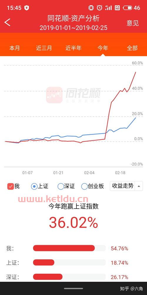 银行工作是金融吗(银行工作是金融吗知乎) 银行工作是金融吗(银行工作是金融吗知乎)