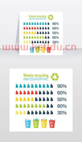 废品回收价格表chuz（废品回收价格表 书纸）