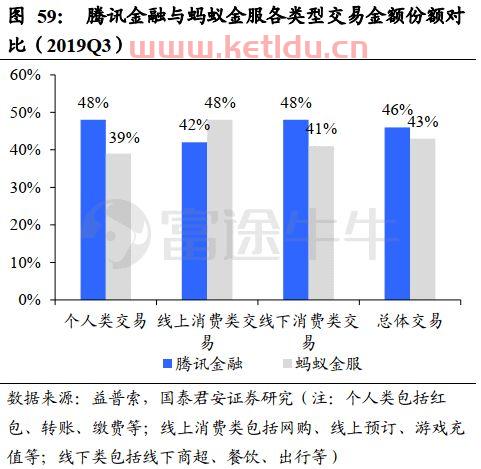 金融中的aum是什么意思（金融ams是什么意思?）
