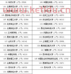 什么专业适合跨金融学（跨专业做金融）