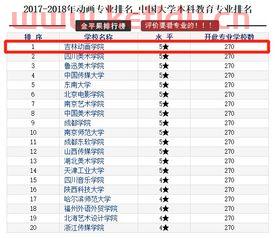 金融学有什么专业呢（金融学有什么专业呢女生）