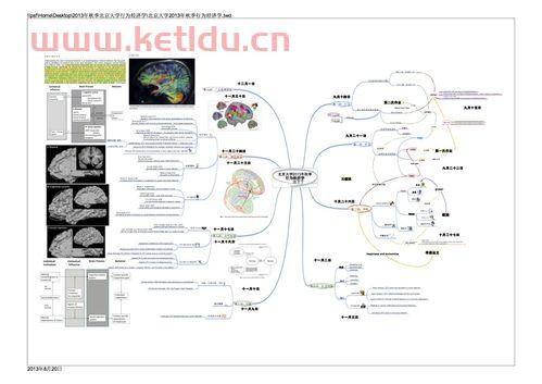 学金融都要学什么专业吗（学金融都要学什么专业吗知乎）
