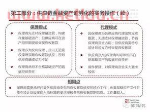 金融界的abs是什么意思(金融中的abs全称) 金融界的abs是什么意思(金融中的abs全称)