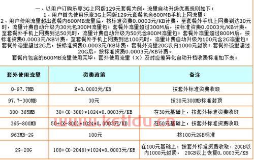 金融里的leg是什么意思（金融的el是什么缩写）