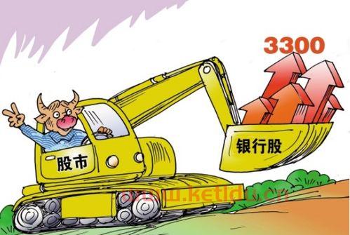 银行股票是金融股吗（银行股票属于什么类型）