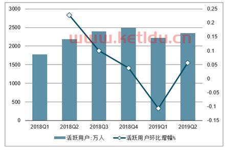 金融服务业的发展条件(金融服务业未来发展的趋势) 金融服务业的发展条件(金融服务业未来发展的趋势)