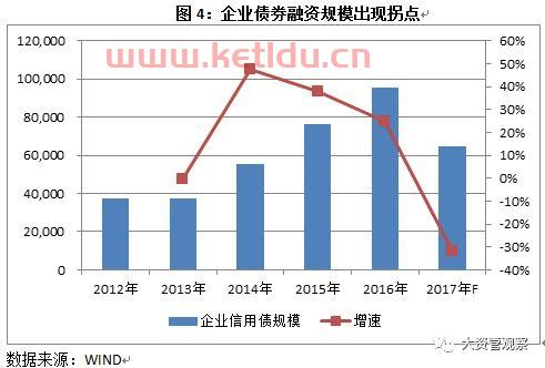 金融市场的利率是什么意思（金融市场的利率由什么构成）
