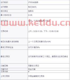 期货家属怎么开户(期货个人开户具备条件) 期货家属怎么开户(期货个人开户具备条件)