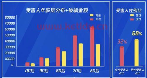 金融部门是在银行里吗（金融部门是干嘛的）