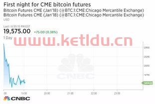 县城期货交易员待遇如何(期货交易所工资待遇) 县城期货交易员待遇如何(期货交易所工资待遇)