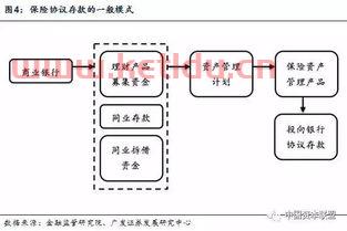银行的贷款是金融工具(银行贷款属于金融产品吗) 银行的贷款是金融工具(银行贷款属于金融产品吗)