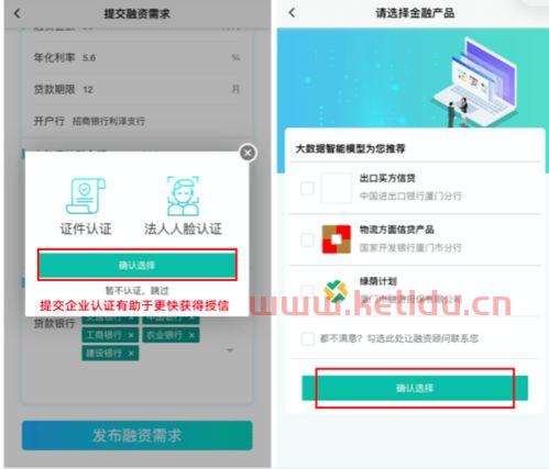 金融产品的3个属性是什么意思（金融产品的属性可以分为哪三大类）