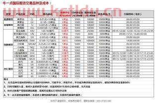 恒指期货用哪个看盘(恒指期货行情在哪看) 恒指期货用哪个看盘(恒指期货行情在哪看)