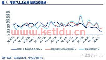 今日棉花期货价格走势官方(今日棉花期货实时行情价格) 今日棉花期货价格走势官方(今日棉花期货实时行情价格)