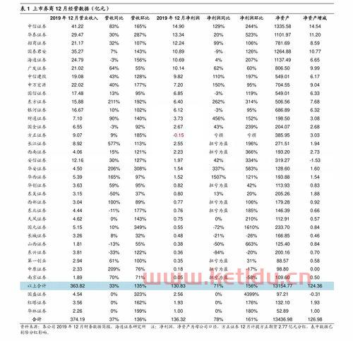 最新碳酸锂期货价格表走势(最新碳酸锂期货价格表走势分析) 最新碳酸锂期货价格表走势(最新碳酸锂期货价格表走势分析)