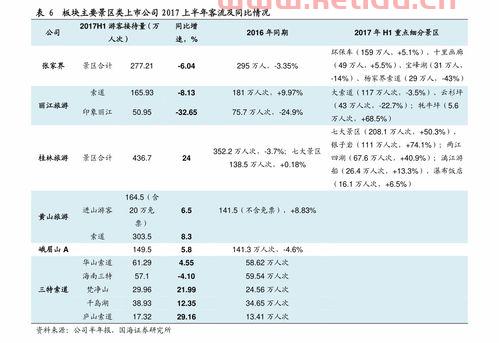 期货价和现货价格的区别(期货价格跟现货价格) 期货价和现货价格的区别(期货价格跟现货价格)