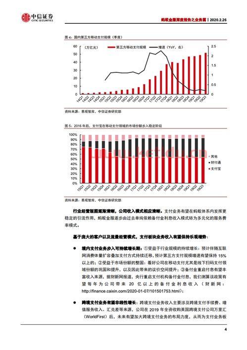 中信证券的黄金期货价格（中信证券期货交易）