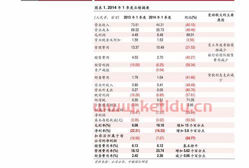 期货交易时间时间表(期货交易时间表2023) 期货交易时间时间表(期货交易时间表2023)
