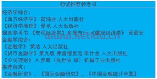 刷大学金融学章节的题（大学金融学题库）